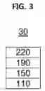 Fig. 04 - ORGANIC LIGHT-EMITTING DEVICE