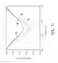 Fig. 43 - Protective structure having anti-scratch layer