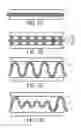 Fig. 04 - Battery separators having a low apparent density