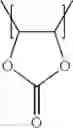 Fig. 13 - Polymer electrolyte for a lithium sulfur cell