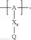 Fig. 133 - Polymer electrolyte for a lithium sulfur cell