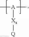 Fig. 145 - Polymer electrolyte for a lithium sulfur cell