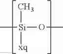Fig. 15 - Polymer electrolyte for a lithium sulfur cell
