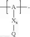 Fig. 152 - Polymer electrolyte for a lithium sulfur cell