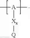 Fig. 153 - Polymer electrolyte for a lithium sulfur cell