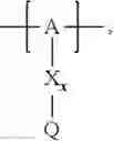 Fig. 162 - Polymer electrolyte for a lithium sulfur cell