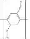 Fig. 20 - Polymer electrolyte for a lithium sulfur cell