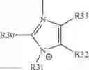 Fig. 33 - Polymer electrolyte for a lithium sulfur cell