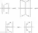 Fig. 53 - Polymer electrolyte for a lithium sulfur cell