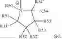 Fig. 70 - Polymer electrolyte for a lithium sulfur cell