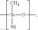 Fig. 80 - Polymer electrolyte for a lithium sulfur cell