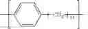 Fig. 89 - Polymer electrolyte for a lithium sulfur cell