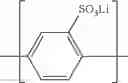 Fig. 98 - Polymer electrolyte for a lithium sulfur cell