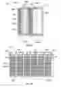 Fig. 02 - Silicon current collector for lead acid battery