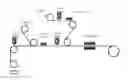 Fig. 01 - Structures and preparation methods for catalyst coated membranes for fuel cells