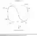 Fig. 17 - Lewis acid electrocatalysed fuel cell and battery