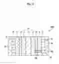 Fig. 14 - Fuel cell and fuel cell system