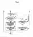 Fig. 23 - Fuel cell and fuel cell system