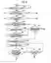 Fig. 24 - Fuel cell and fuel cell system
