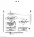Fig. 25 - Fuel cell and fuel cell system