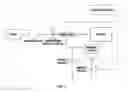 Fig. 02 - Method of controlling purge of fuel cell system for vehicle