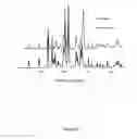 Fig. 14 - Soft-solid crystalline electrolyte compositions and methods for producing the same
