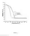 Fig. 16 - Soft-solid crystalline electrolyte compositions and methods for producing the same