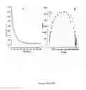 Fig. 24 - Soft-solid crystalline electrolyte compositions and methods for producing the same