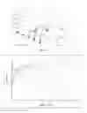 Fig. 15 - Dendrite inhibiting electrolytes for metal-based batteries
