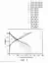 Fig. 04 - LITHIUM POSITIVE ELECTRODE MATERIAL AND LITHIUM BATTERY