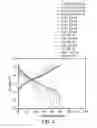 Fig. 05 - LITHIUM POSITIVE ELECTRODE MATERIAL AND LITHIUM BATTERY