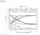 Fig. 07 - LITHIUM-AIR BATTERY AND METHOD FOR MANUFACTURING SAME