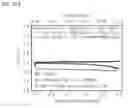 Fig. 17 - LITHIUM-AIR BATTERY AND METHOD FOR MANUFACTURING SAME