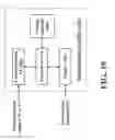Fig. 18 - Guided wave transmission device with diversity and methods for use therewith
