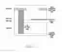 Fig. 04 - Apparatus for multiple resonance antenna