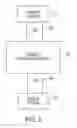 Fig. 05 - Chip-scale radio-frequency localization devices and associated systems and methods