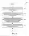 Fig. 35 - Chip-scale radio-frequency localization devices and associated systems and methods