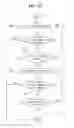 Fig. 24 - Electronic device