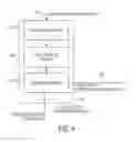 Fig. 06 - Directional antenna with signal strength feedback and methods
