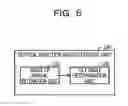 Fig. 07 - BASE STATION AND COMMUNICATION CONTROL METHOD