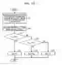 Fig. 16 - BASE STATION AND COMMUNICATION CONTROL METHOD