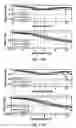 Fig. 07 - WIDEBAND REFLECTARRAY ANTENNA FOR DUAL POLARIZATION APPLICATIONS