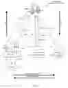 Fig. 02 - Multi-band antenna for communication with multiple co-located satellites