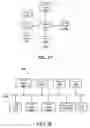Fig. 17 - Anntena configurations for wireless devices