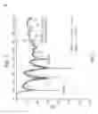 Fig. 08 - Wide band antenna