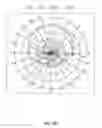 Fig. 05 - Multi-band helical antenna system