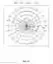 Fig. 06 - Multi-band helical antenna system