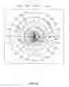 Fig. 07 - Multi-band helical antenna system