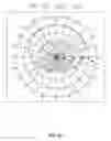 Fig. 12 - Multi-band helical antenna system