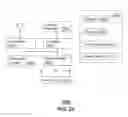 Fig. 56 - Apparatus and methods for transmitting wireless signals